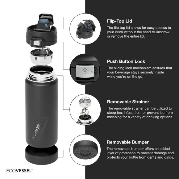 ECOVESSEL The Perk 16oz Tumbler with Locking Lid & Strainer in Black Shadow - Picture 2 of 4
